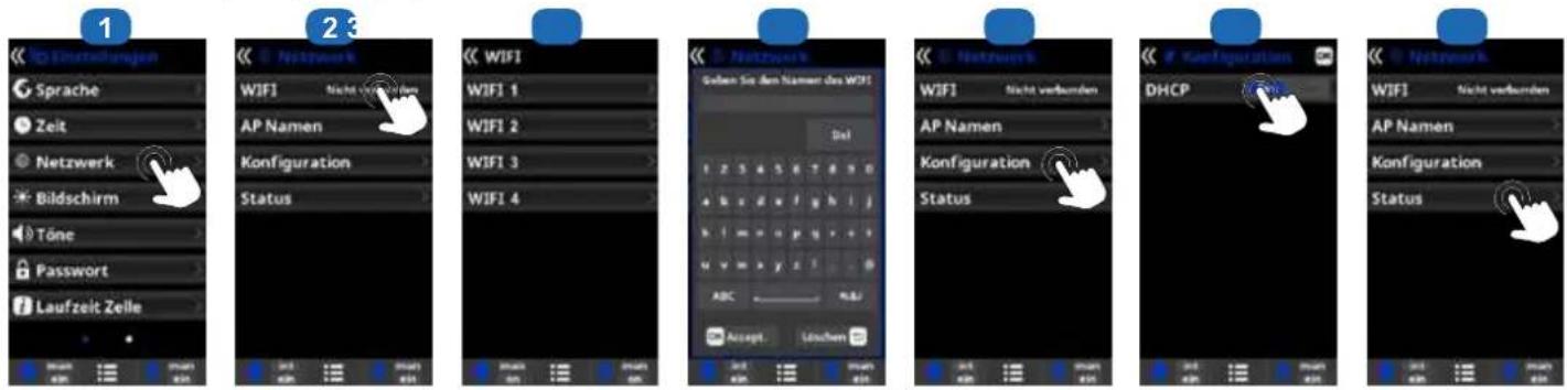 HAYWARD AquaRite UV LS - 6g. Installation des WLAN- oder Ethernet-Moduls - 1