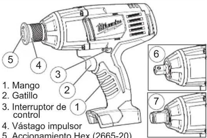 MILWAUKEE M18 266520 - REGLAS ESPECIFICAS DE SEGURIDAD PARA LLAVES DE IMPACTO E IMPULSOR DE IMPACTO - 1