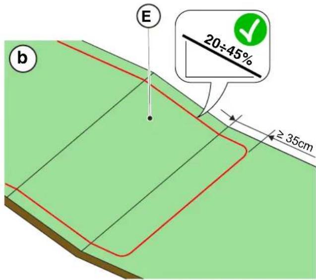 STIGA G 600 - HLAVNÍ KONTROLY PRO INSTALACI OHRANIČUJÍCÍHO VODIČE - 2