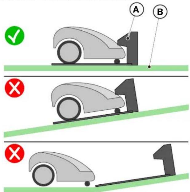 STIGA G 600 - Verfahren: - 1