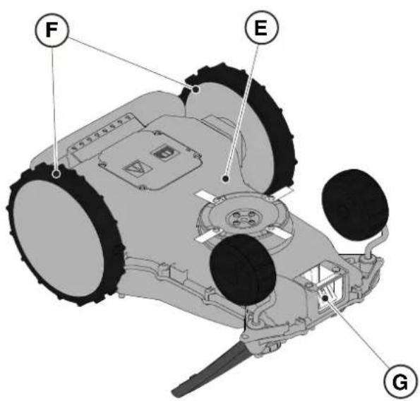 STIGA G 600 - VERBOT: - 1