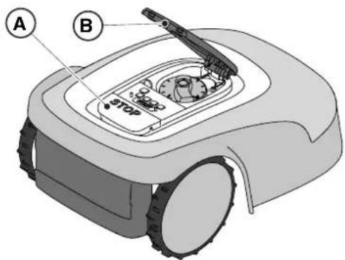 STIGA G 600 - BESKRIVELSE AV KOMMANDOENE SOM FINNES PÅ ROBOTGRESSKLIPPEREN - 2