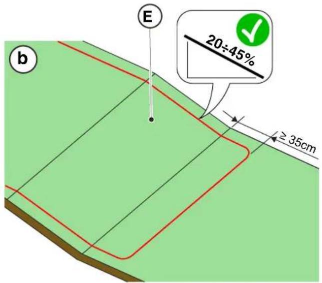 STIGA G 600 - PRINCIPAIS VERIFICAÇÕES PARA A INSTALAÇÃO DO CABO PERIMETRAL - 2