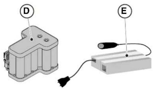 STIGA G 600 - MAIN COMPONENTS - 2