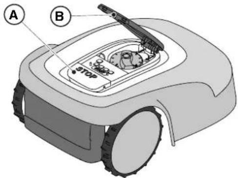 STIGA G 600 - Procedura: - 1