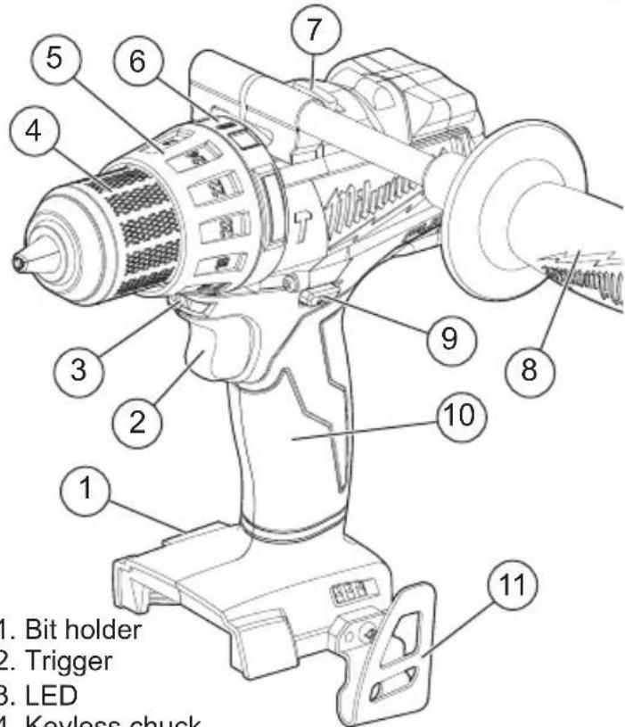 MILWAUKEE M18 Fuel 270420 - FUNCTIONAL DESCRIPTION - 1