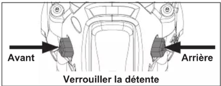 MILWAUKEE M18 Fuel 270420 - Marche, arrêt et contrôle de la vitesse Utilisation du commutateur - 1