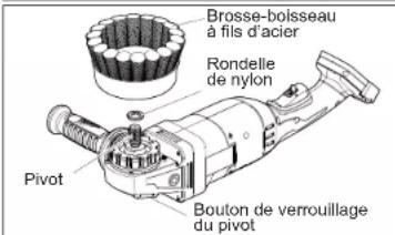Brosse-boisseau à fils d'acier Rondelle de nylon Pivot Bouton de verrouillage du pivot