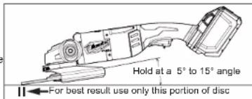 Hold at a 5° to 15° angle For best result use only this portion of disc