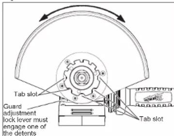 Tab slot Guard adjustment lock lever must engage one of the detents Tab slot