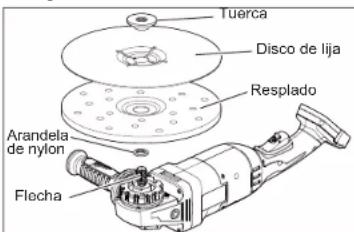 Tuerca Disco de lija Resplado Arandela de nylon Flecha