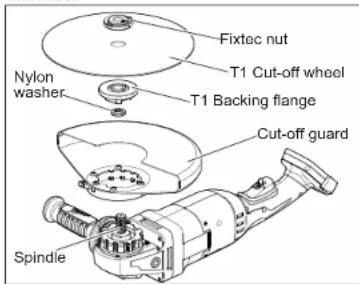Fixtec nut T1 Cut-off wheel T1 Backing flange Nylon washer Cut-off guard Spindle