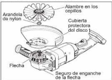 Alambre en los cepillos Arandela de nylon Cubierta protectora del disco t Flecha Seguro de enganche de la flecha