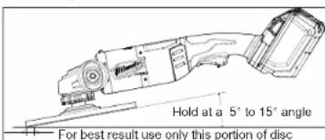 Hold at a 5° to 15° angle For best result use only this portion of disc