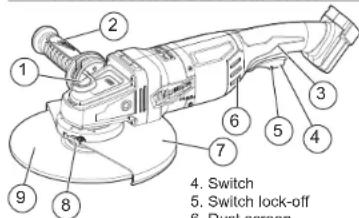 1 2 3 4 5 6 7 8 9 Switch Switch lock-off Dust screen