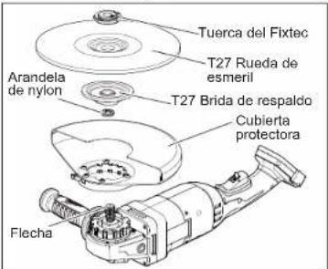 Tuerca del Fixtec T27 Rueda de esmeril T27 Brida de respaldo Cubierta protectora Arandela de nylon Flecha