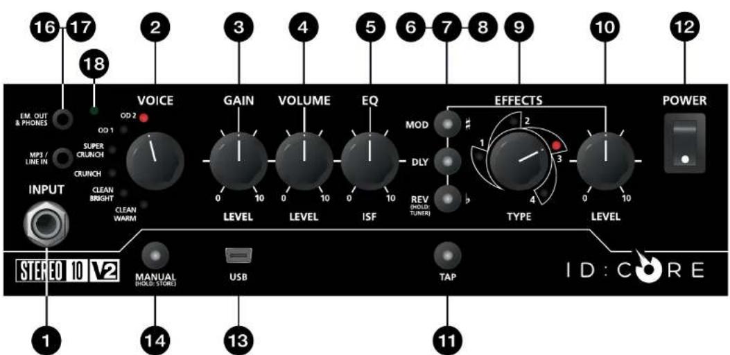 BLACKSTAR ID:Core Stereo 40 V2 - 警告！ - 1