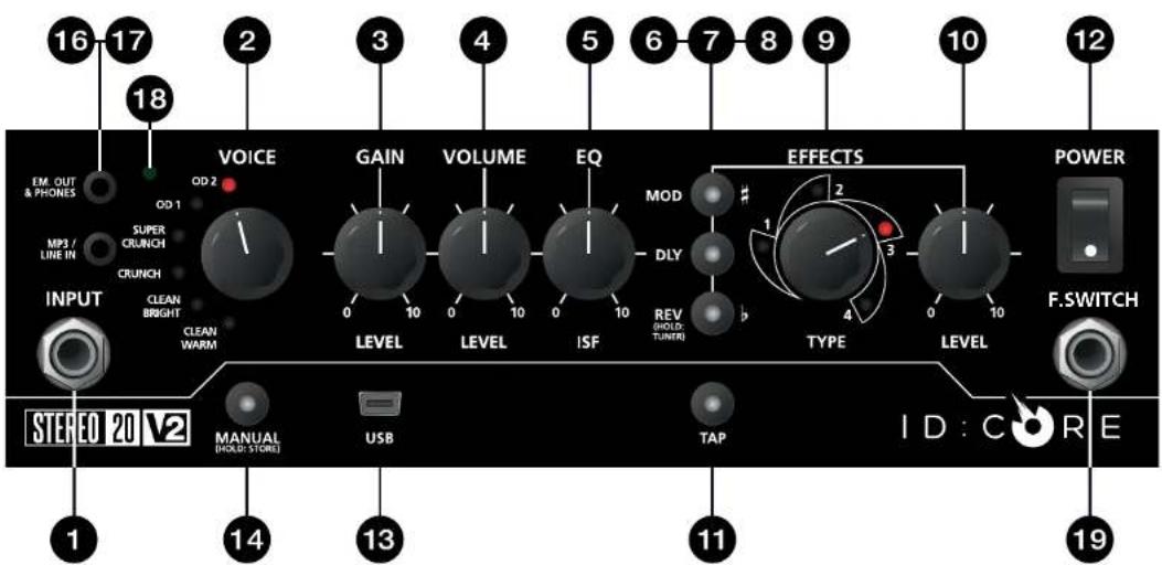 BLACKSTAR ID:Core Stereo 40 V2 - 警告！ - 2