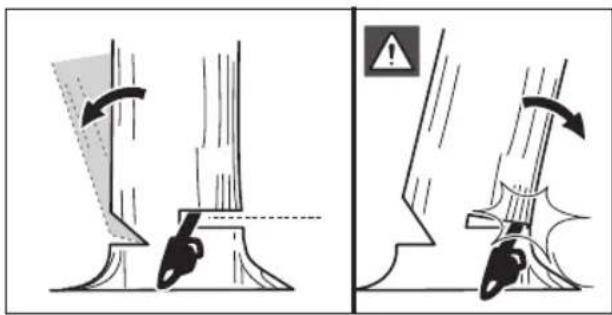 RYOBI RY18CSX35A - SÅGEN HAR FASTNAT I KAPET - 1