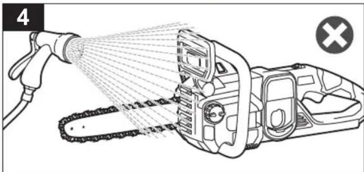 RYOBI RY18CSX35A - TENTΩΜΕΝΑ ΣΤΕΛΕΧΗ - 34