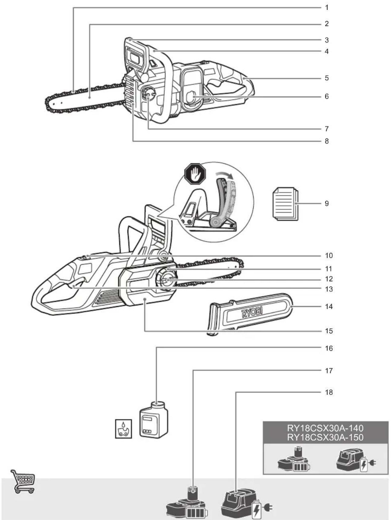 RYOBI RY18CSX35A - ΕΝΑΡΞΗ ΕΡΓΑΣΙΑΣ - 1