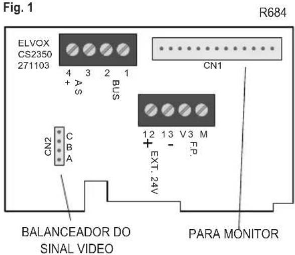 Vimar ELVOX 6329C - Régua de bornes de ligação e conectores - 1