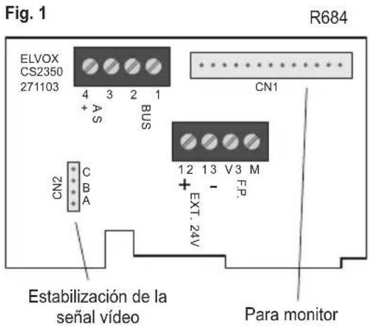 Vimar ELVOX 6329C - Caja de conexiones y conectores - 1