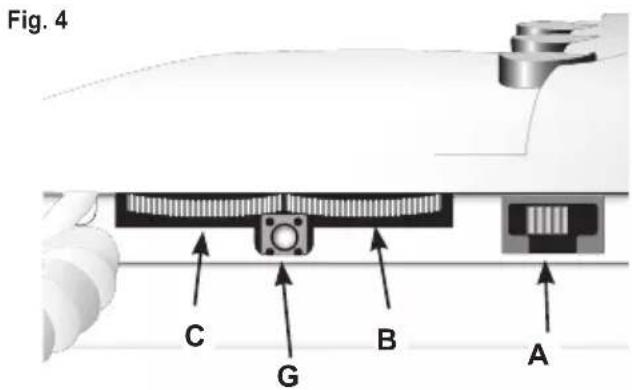 Vimar ELVOX 6329C - Contrôles et réglages (fig. 3 - 4) - 2