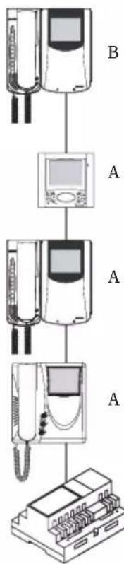 Vimar ELVOX 6329C - VIDEO SIGNAL STABILISATOR - 2