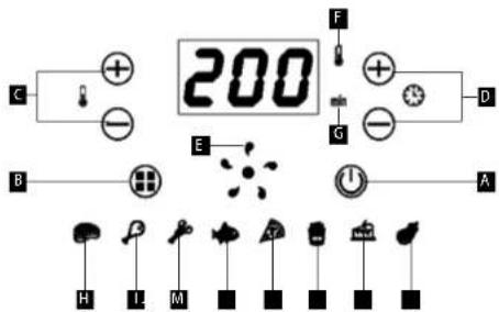 200 C + - E F G D B + - A H I M 7 6 5 4 3 2 1