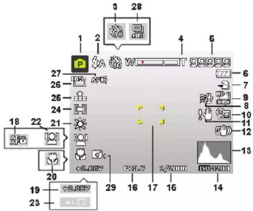 MEDION LIFE S44080 (MD 87280) - Displays for shooting - 1