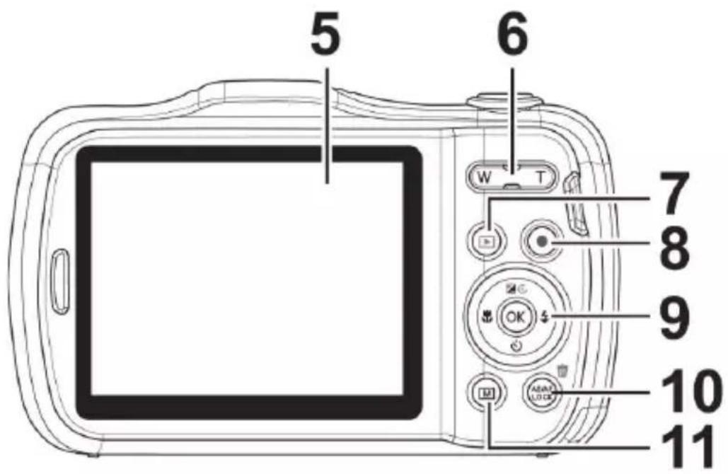 MEDION LIFE S44080 (MD 87280) - Rückseite - 1