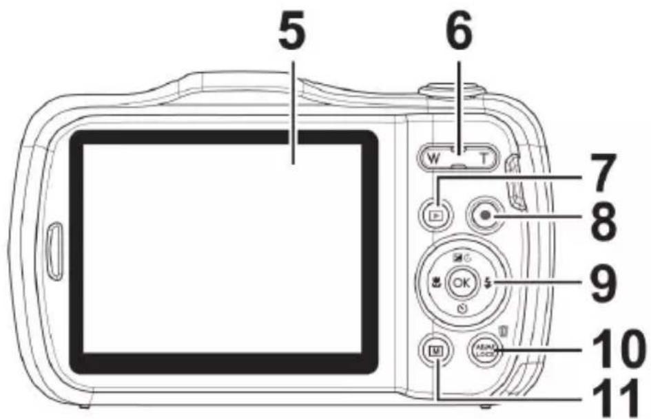 MEDION LIFE S44080 (MD 87280) - Vue arrêté - 1