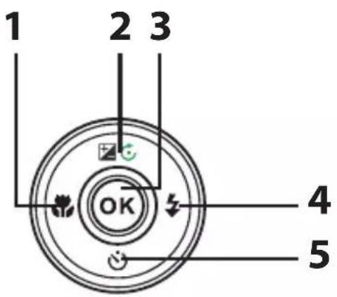 MEDION LIFE S44080 (MD 87280) - Navigatietoetsen - 1