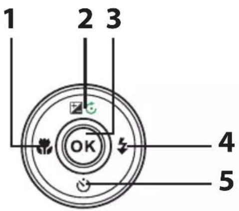MEDION LIFE S44080 (MD 87280) - Navigationstasten - 1