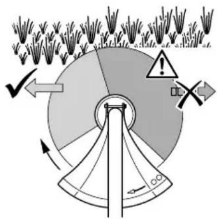 MEDION MD 16905 - Schneiden - 1