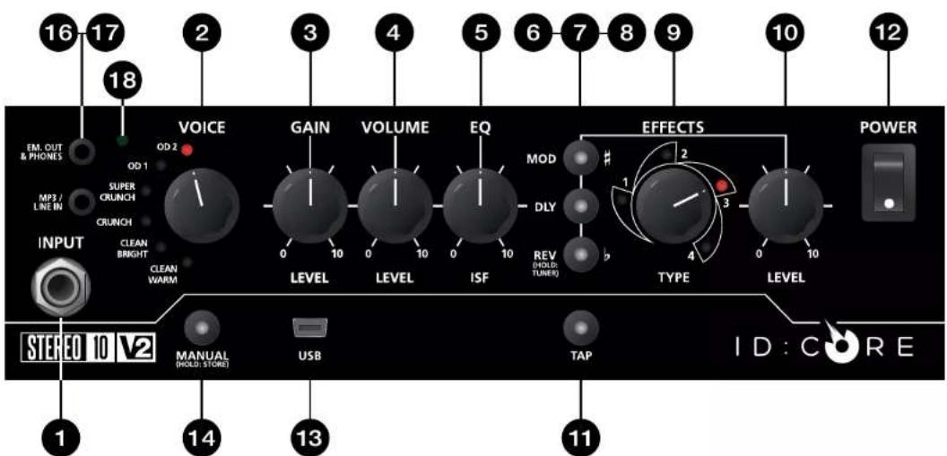 BLACKSTAR ID:Core Stereo 20 V2 - 警告! - 1