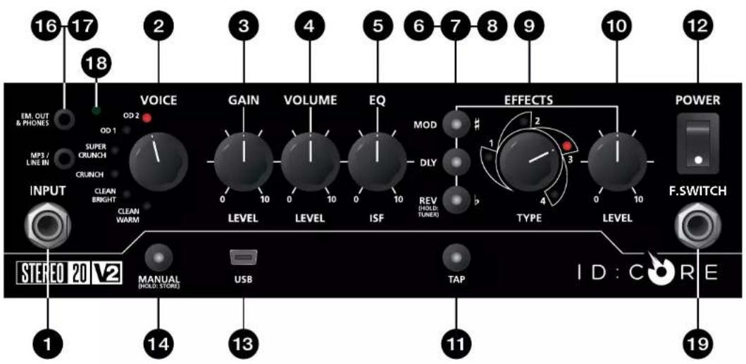 BLACKSTAR ID:Core Stereo 20 V2 - 警告! - 2