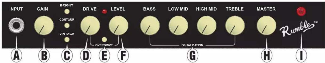 INPUT GAIN BRIGHT CONTOUR DRIVE LEVEL BASS LOW MID HIGH MID TREBLE MASTER Rumble™ A B C D E F OVERDRIVE EQUALIZATION G H I