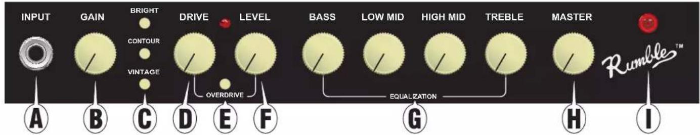 INPUT GAIN BRIGHT DRIVE LEVEL BASS LOW MID HIGH MID TREBLE MASTER Rumble™ A B C D E F OVERDRIVE EQUALIZATION G H I