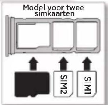 Model voor twee simkaarten SIM2 SIM1