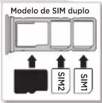 Modelo de SIM duplo SIM2 SIM1
