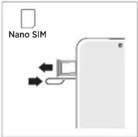 Nano SIM