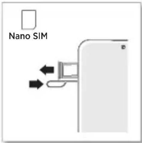 Nano SIM