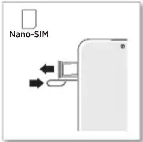Nano-SIM
