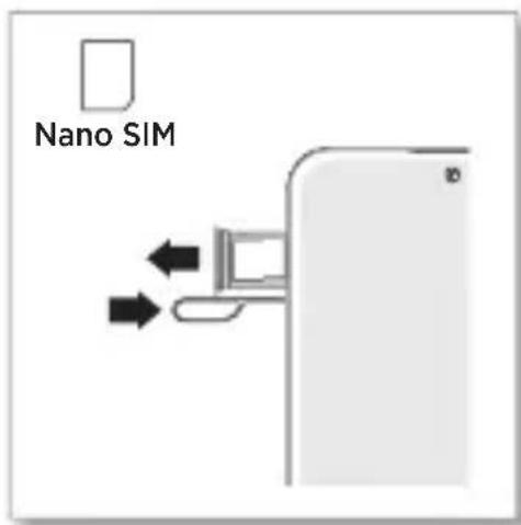Nano SIM