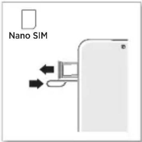 Nano SIM
