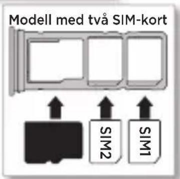 Modell med två SIM-kort SIM2 SIM1