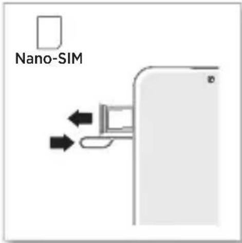 Nano-SIM