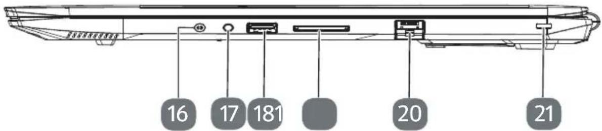 16 17 181 20 21